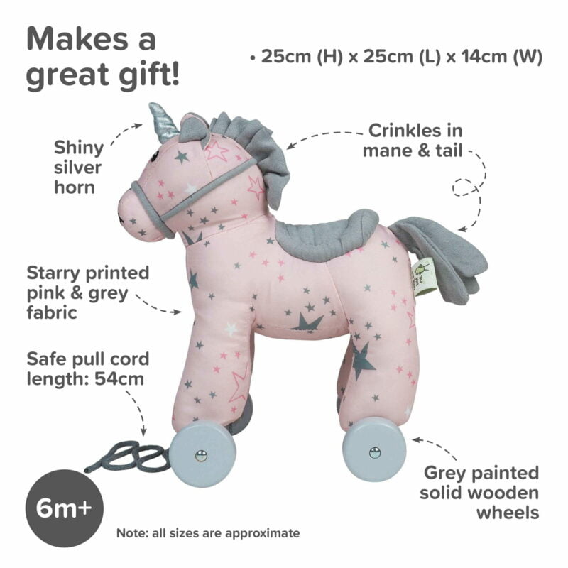 Infographic image of Celeste Pull Along Unicorn