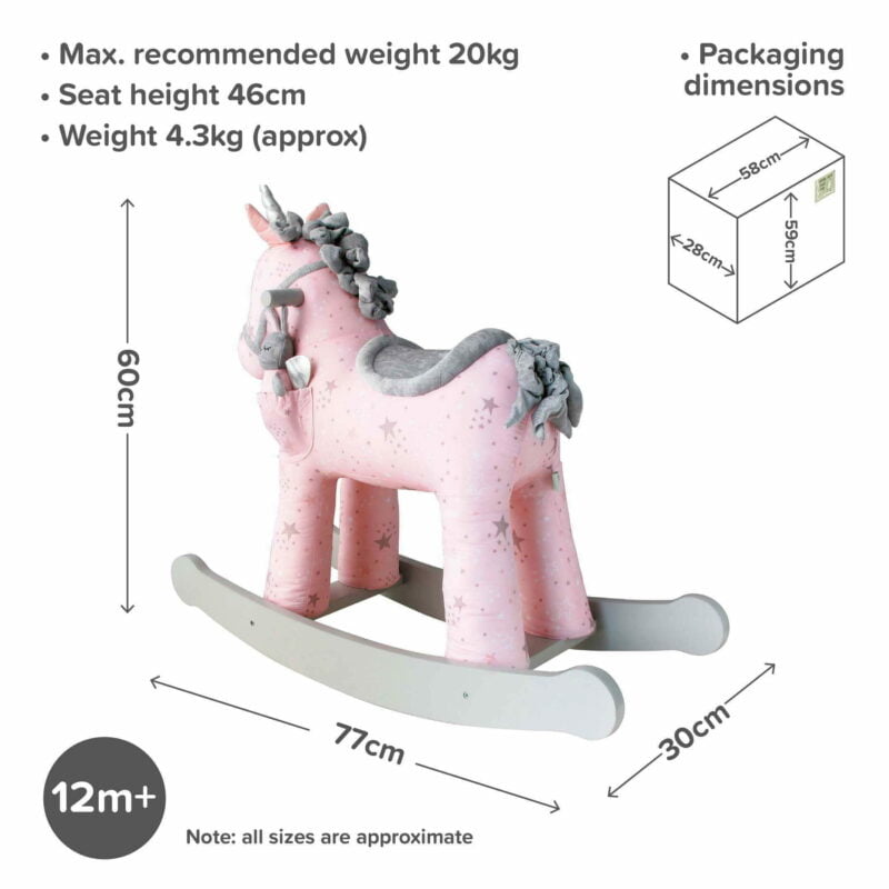Celeste and Fae Unicorn rocking horse 12m+ Infographics