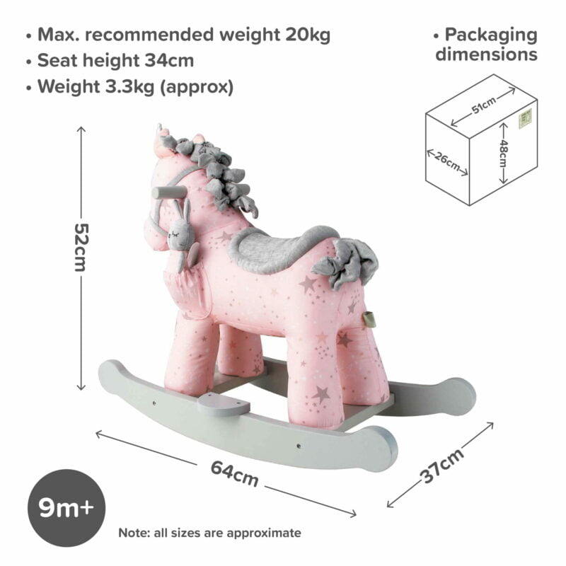 Celeste and Fae Unicorn rocking horse for toddler Infographic