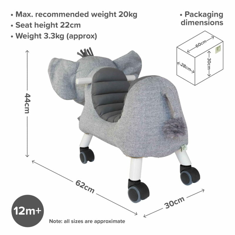 infographic image of Cuthbert elephant ride on toy for toddlers