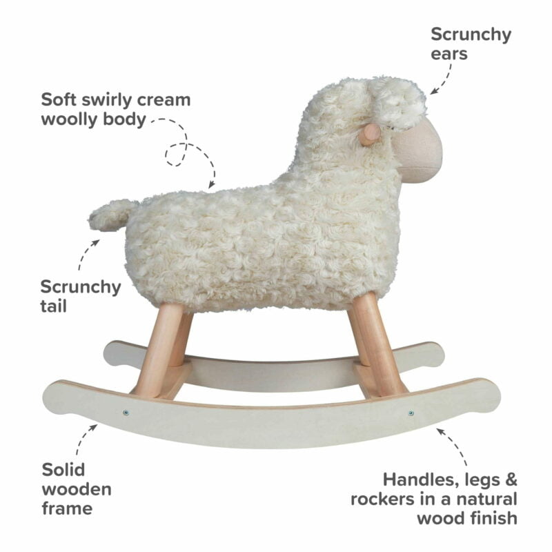 Lambert Rocking Sheep for 1 year old Infographic