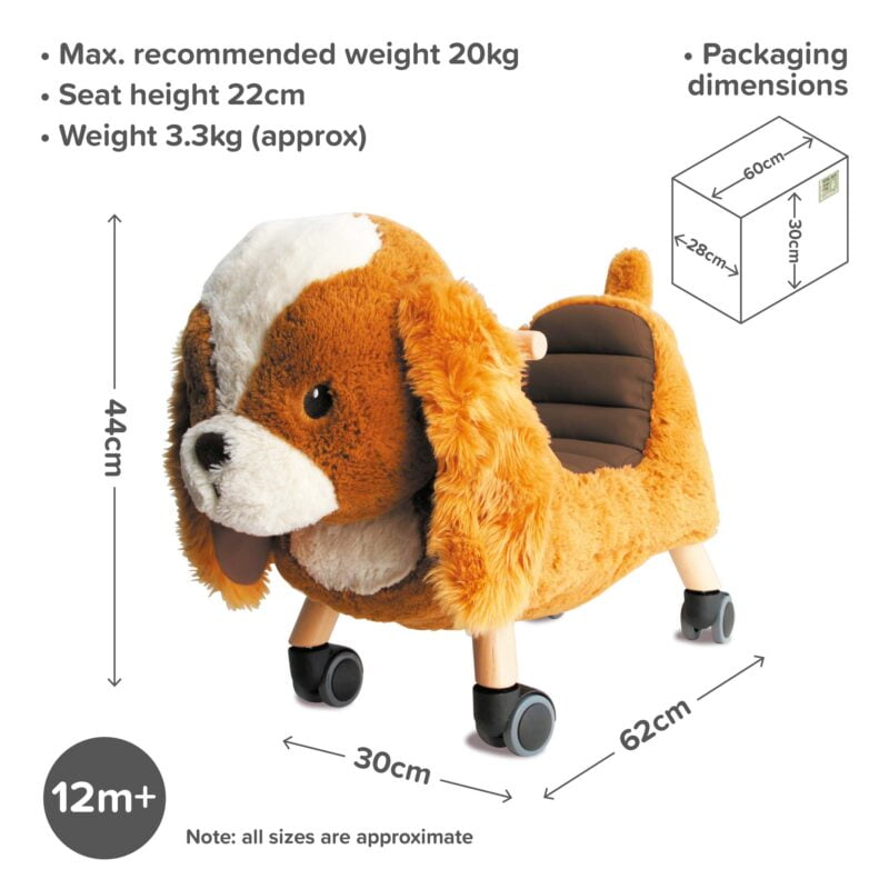Infographic image of Peanut Pup ride on toy for toddlers