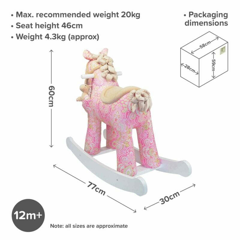 Pixie and Fluff Pink Rocking Horse 12m+ Infographic