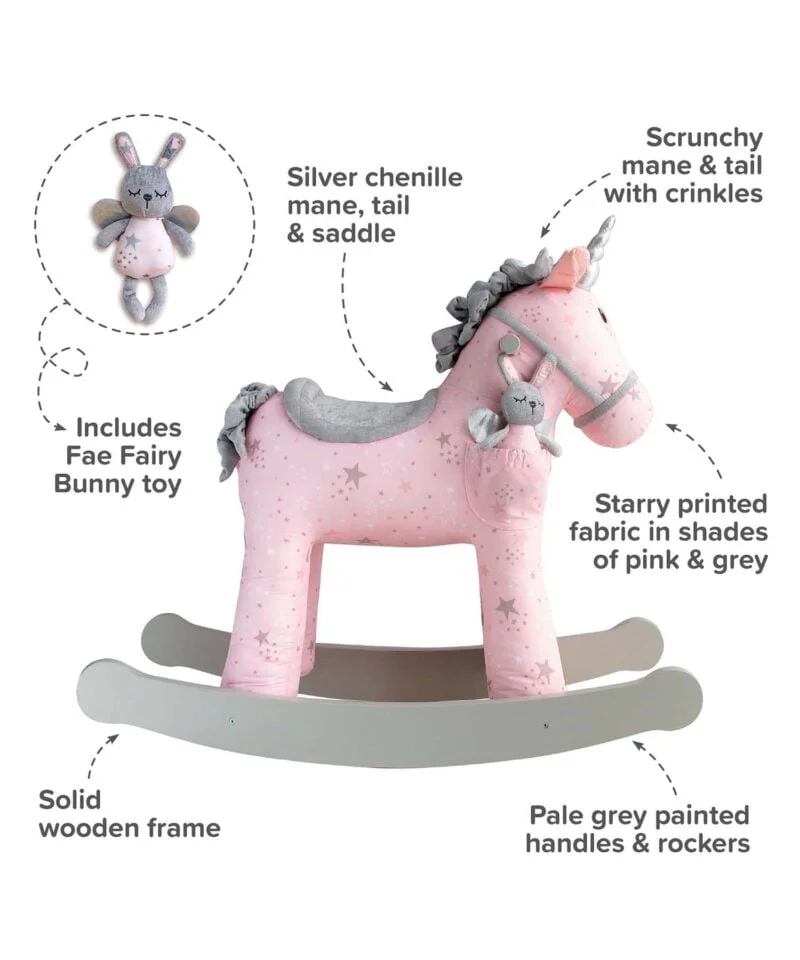 Infographic image of Celeste & Fae Rocking Unicorn features and benefits