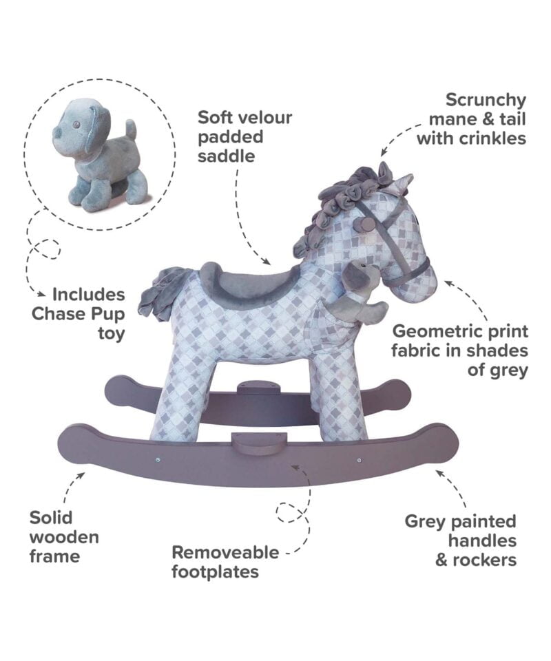 Infographic image of Harper & Chase Rocking Horse showing features and benefits