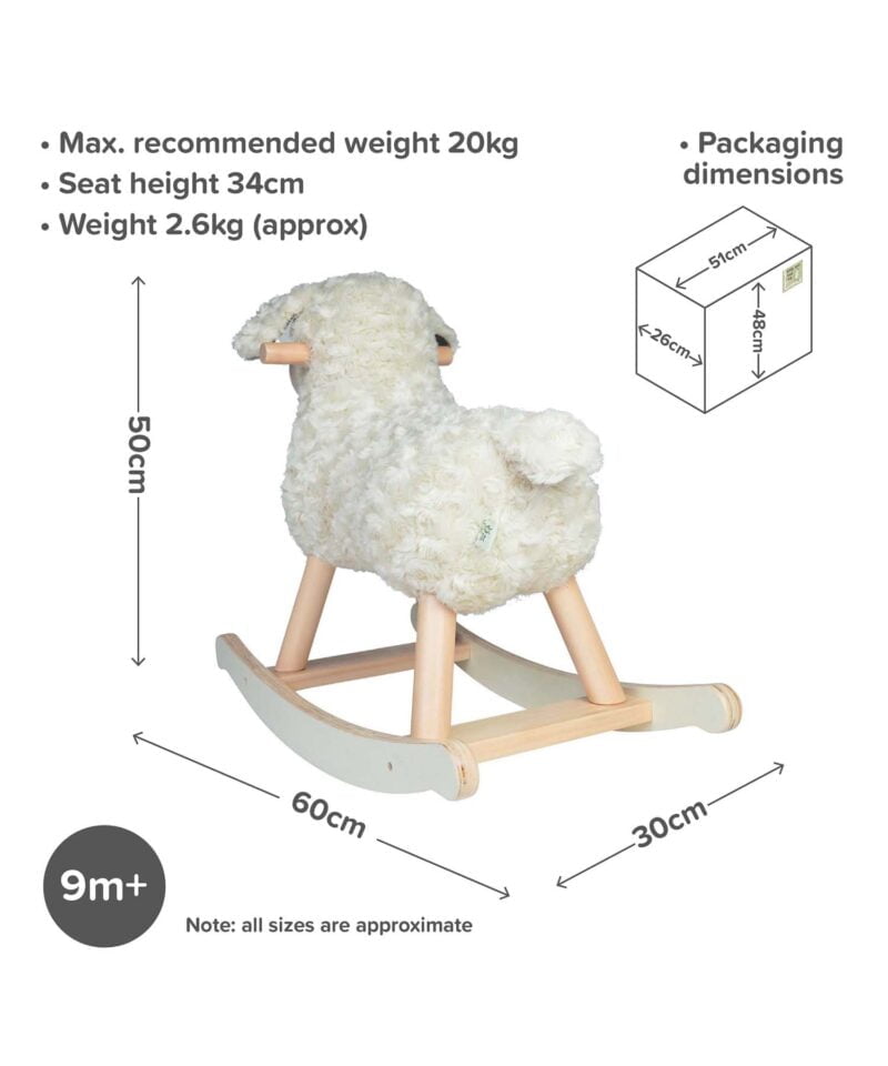 Infographic image of Lambert Rocking Sheep toy