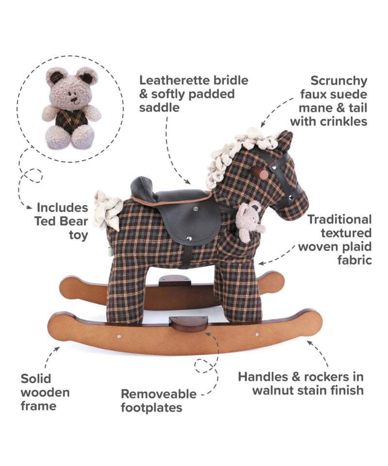 Infographic image of Rufus & Ted Rocking Horse showing features and benefits