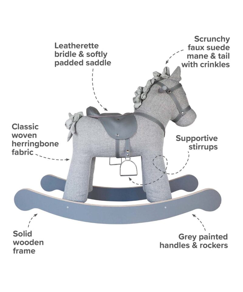 Infographic showing features and benefits  of Stirling Rocking Horse